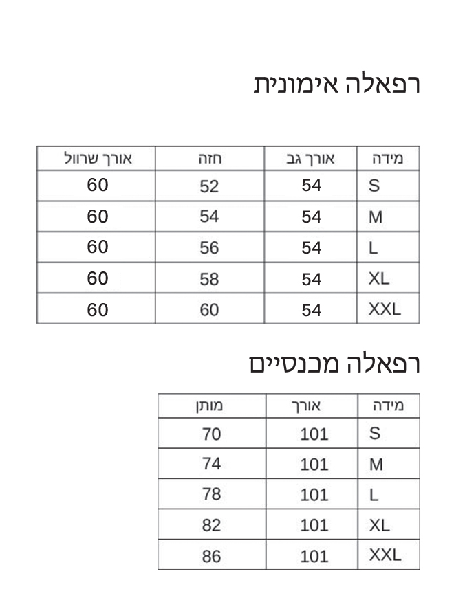 סט פנאי ג’רסי רפאלה